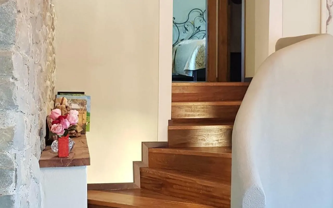Podere Agli Arrighi Apartment Signa
